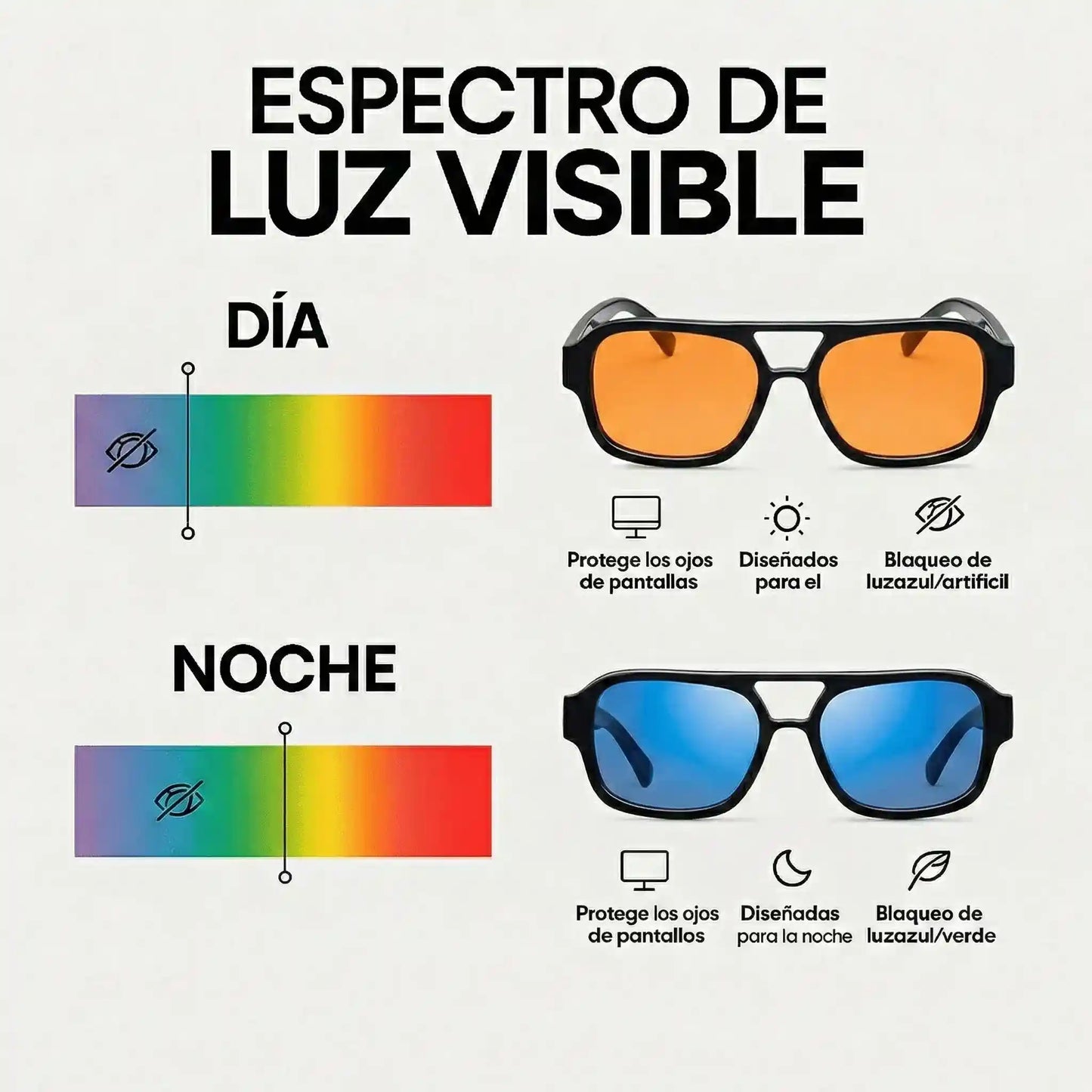 Gafas Vision Blue Light Unisex - VisualProtect
